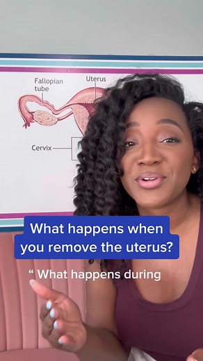 The idea of surgically removing the uterus can be super confusing. What happens to the tubes? What happens to the ovaries? What else gets taken out? #hysterectomy #periods #fibroids #endometriosis