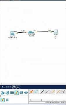 1.How to Create VLAN in Switch? | Packet Tracer
