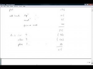 ACCA F7 June 2012 Question 3 Tangier