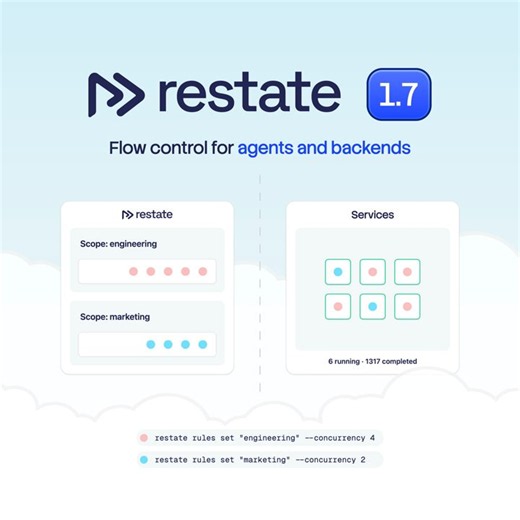 restate (@restatedev) on X