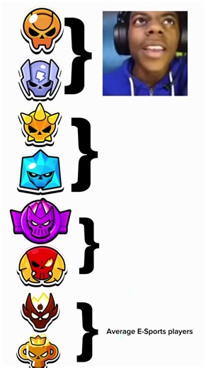 Why is This Game So Fun? Speed Ranked Meme