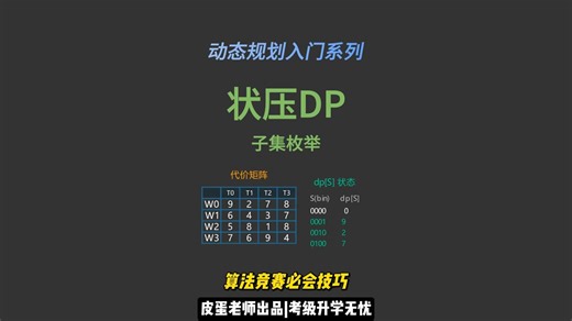 🔥位运算   DP = 指数级加速！3分钟搞懂子集枚举