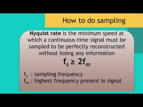 PCM ( PULSE CODE MODULATION)