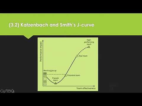 L5M1 LO3 Revision Tips