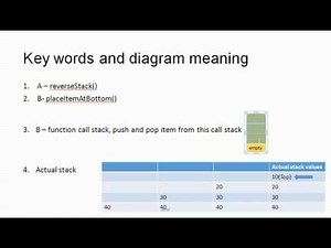 Reverse Stack using recursion