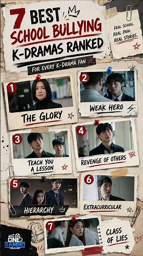 🔥 7 Best School Bullying K-Dramas #kdrama #shorts #koreandrama #dramalist #2026kdrama #kdramalover
