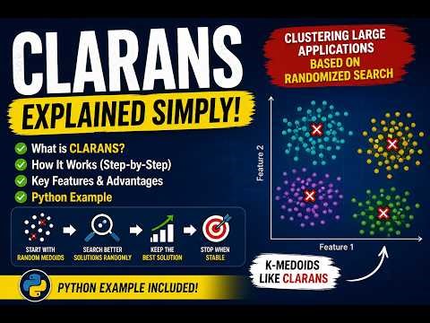 What is CLARANS? Clustering Explained Simply