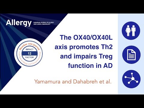 The OX40/OX40L Axis Promotes Th2 Activity and Impairs Regulatory T Cells in Atopic Dermatitis