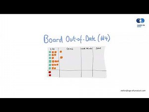Scrum Sprint Anti-Patterns (4) – Out-of-Date Sprint Boards (Hands-on Agile Webinar #7)