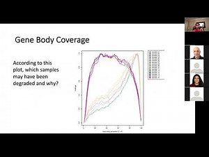 2021 STAT115 Lab2.2 RSeQC Tutorial