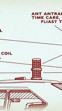 Tesla's Lost Wireless Car: The 1900s Dream of Power‑No‑Fuel Wheels #Shorts