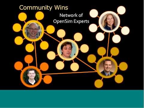 OpenSim for Open Source Musculoskeletal Modeling & Simulation: Roadmap for the Future