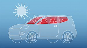 Weather Explained Hot Car Safety