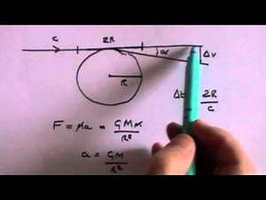 Dark Matter and Galaxy Rotation
