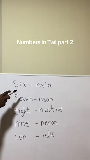 Counting Numbers in Twi: A Comprehensive Guide