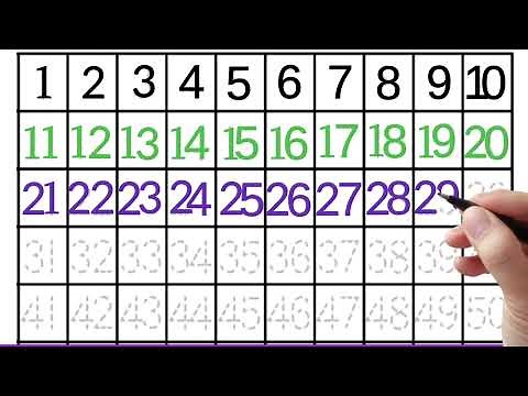 Numbers 1 to 50 for Kids | Counting & Learning with Fun