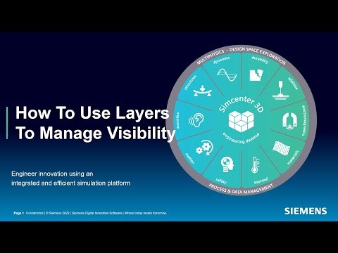 How To Use Layers To Manage Visibility