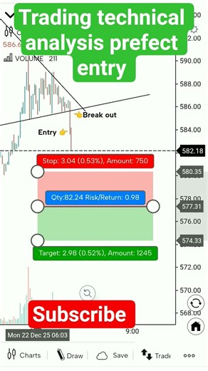 trading Setup brake out strategy plans #trading 🌷👈👈👈👈