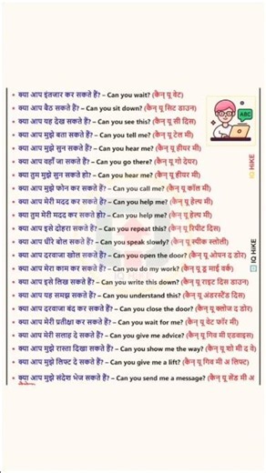 Use of the model verb can | how to use the model verb in English