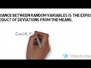 10.6 - Covariance and Correlation of Random Variables