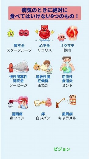 病気のときに絶対に食べてはいけない9つのもの！