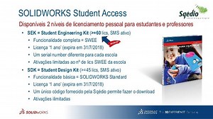 Solidworks Student Design Kit Download
