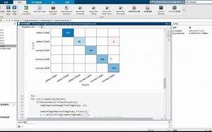 MatlabCoder深度学习生成c++代码在VisualStudio上运行