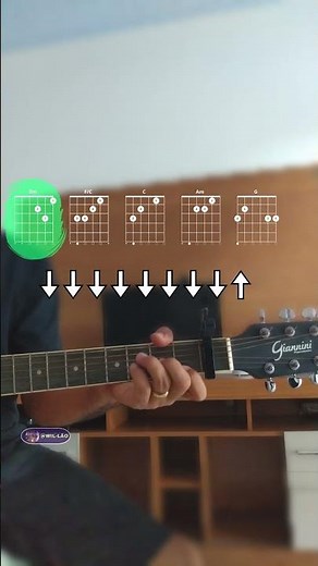 El Nombre de Jesus - Acordes #guitarra #acordes #guitar