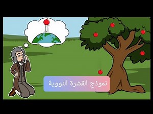 نموذج القشرة النووية Nuclear shell model