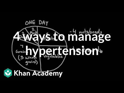 4 lifestyle changes to help manage hypertension | Health & Medicine | Khan Academy