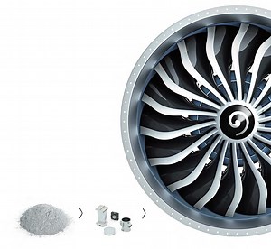 Managing Quality Across the Process Chain: Rapid and Reproducible AM for the Aerospace Industry