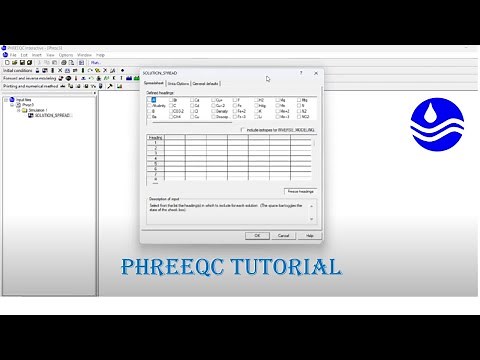 Groundwater saturation using PHREEQC