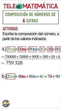 Master 6-Digit Number Composing in 60 Seconds! 🔢