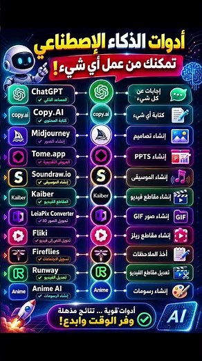 🚀 أفضل أدوات #الذكاء_الاصطناعي التي تمكنك من إنجاز أي شيء! | #هل | #ai