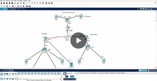 #networking #ciscopackettracer #secureworkfromhome #internshipproject #computerscienceengineer | Devi Sri Balamurugan