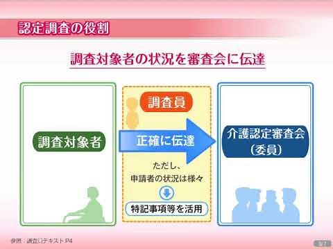 認定調査の基本的な考え方（１）