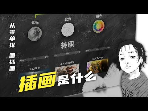 Photoshop | How to learn painting from scratch | Sketch | Proportion | Color