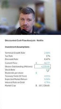 DCF Analysis Tutorial: Part 3