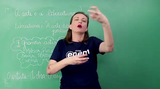 O que são as Artes, suas manifestações e linguagens