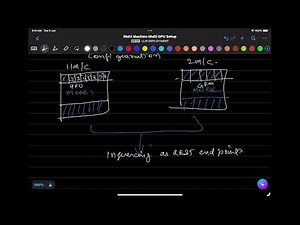 Distributed Inference with Multi Machine & Multi GPU Setup Deploying Large Models via vLLM & Ray !