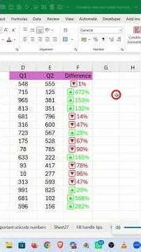 📊 Secret Excel Trick for Custom Formats 💥#shorts #excel