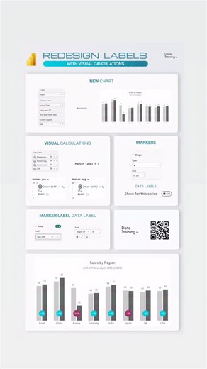 Bas Dohmen on Instagram: "✨Redesign Labels with Visual Calculations in Power BI If growth numbers are what matters most, here is how highlight what HAS CHANGED, not just what IS. Step 1: Build the Base Chart: Combo Create a chart with two columns for the same category. Step 2: Use Visual Calculations Add visual calculations for positive and negative markers. Step 3: Add Invisible Lines and Markers Use the visual calculations for line Y-Axis. Add and format the markers. Step 4: Scale Markers Incr