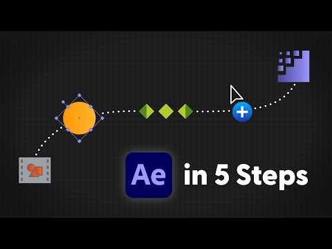 How to Animate in After Effects - 5 Easy Steps