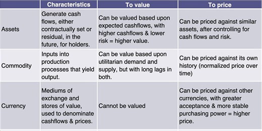 A Golden Year (2025): Gold's Price Surge - The Signal in the Noise!