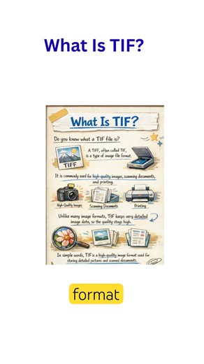 Do you know what a TIF file is? #businessanalyst #businessanalysis