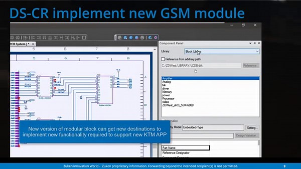 PCB Version Control and PLM with Zuken DS-CR and PTC Windchill