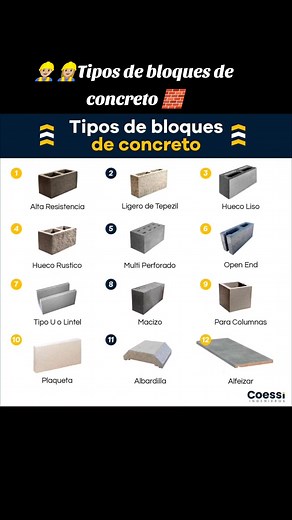 Tipos de Bloques de Concreto: Descubre las Variedades y Usos