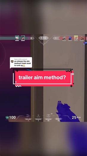 Understanding Valorant Warmup Techniques and Sensitivity