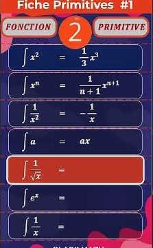 Toutes les formules de primitives 1 sur 3 #mathematiques #mathématiques #profdemaths #primitives