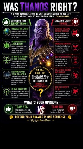 Was Thanos Right? 🤔 The Biggest Moral Debate in Marvel | Goal vs Method Explained